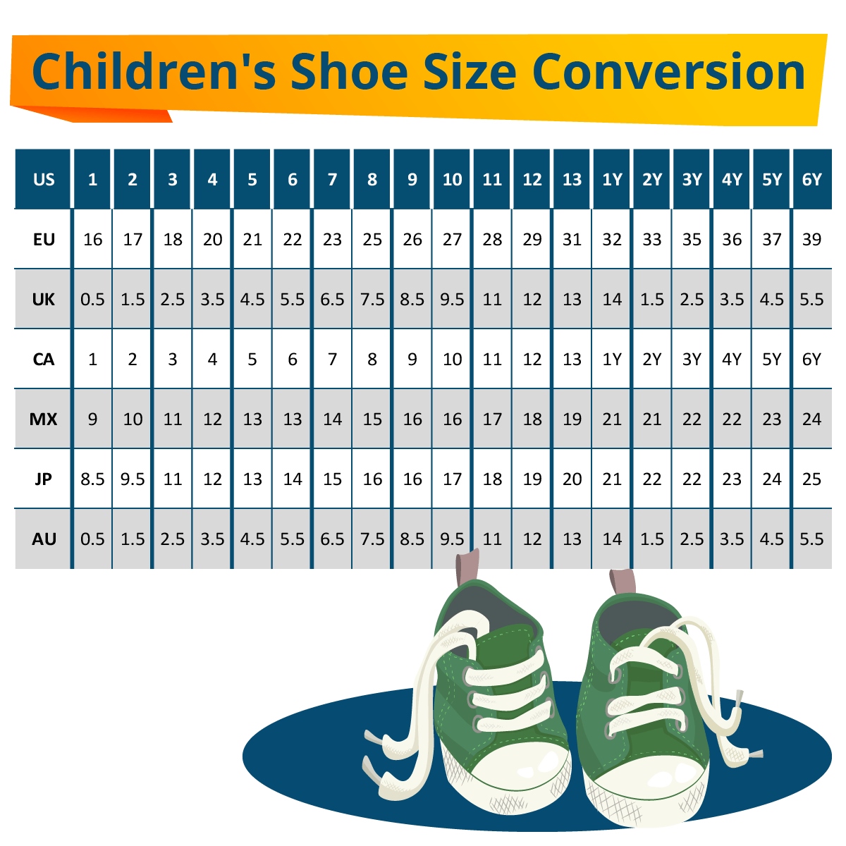 Children Shoe Size conversion chart 