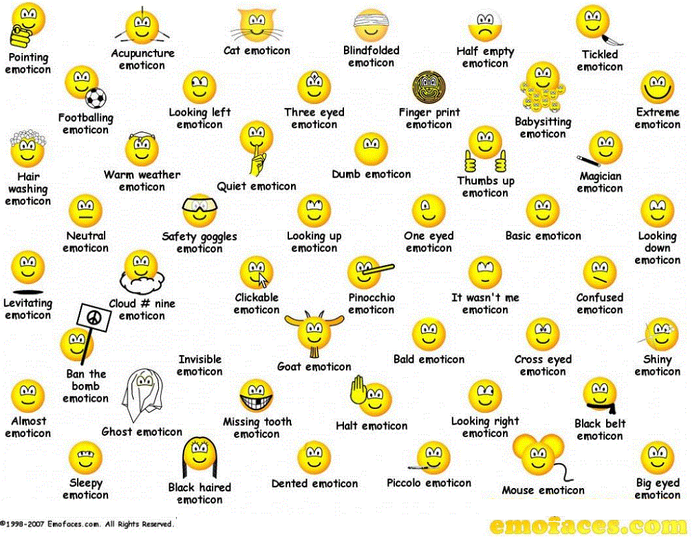 Smile Chart