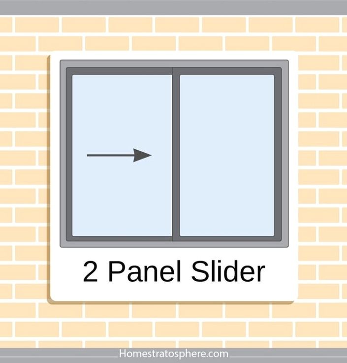 2 panel slider window