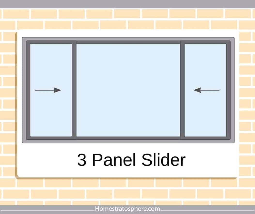 3 panel slider window