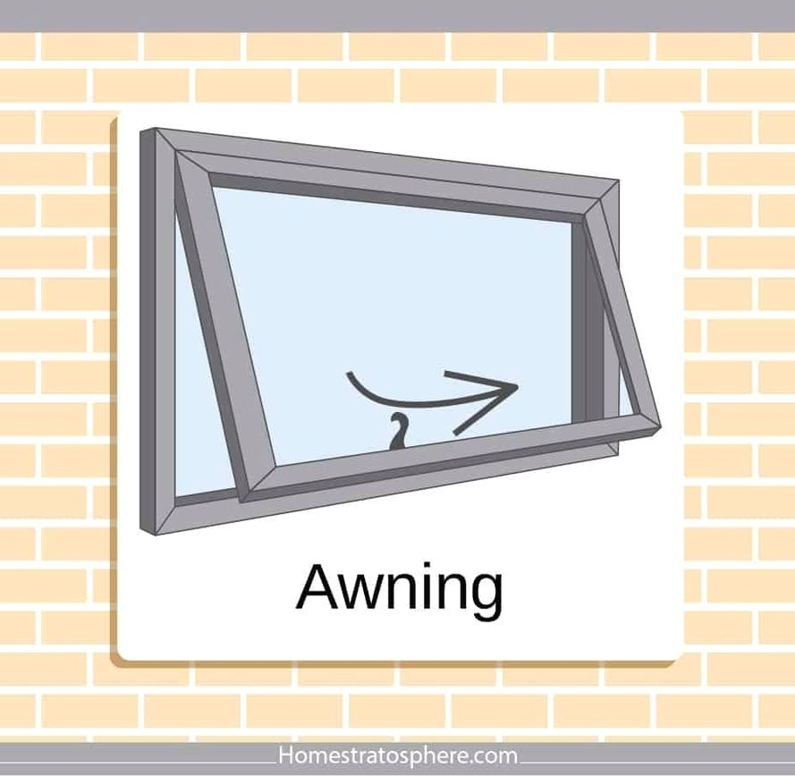 Awning window