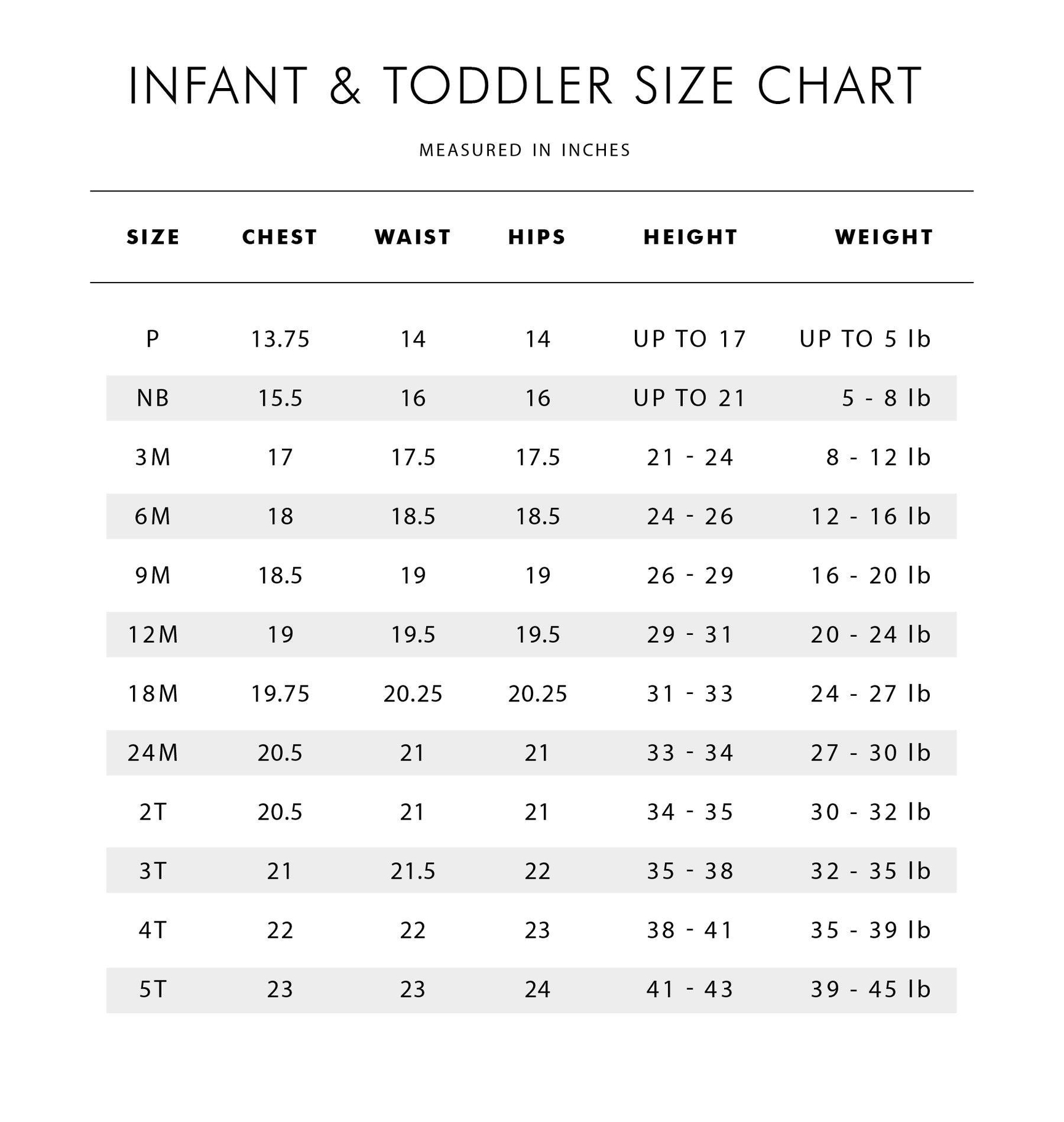 Baby Clothes Size Chart