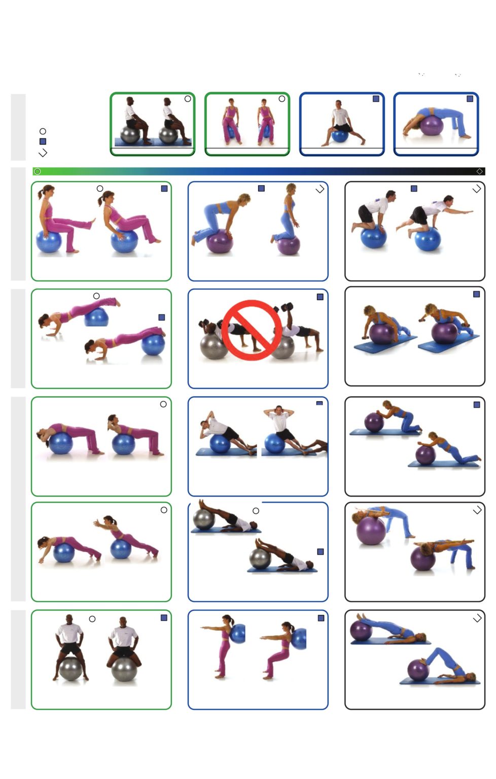 Ball exercise chart - Ygraph