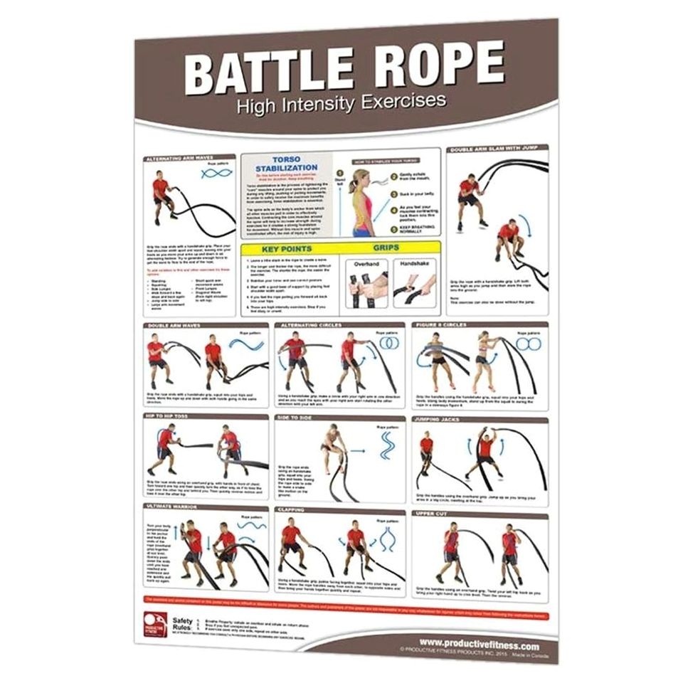 Battle rope exercises chart