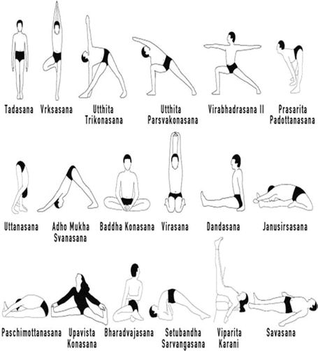 Best yoga postures