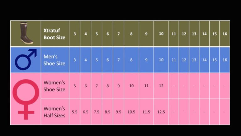 boot-size-conversion-chart-ygraph