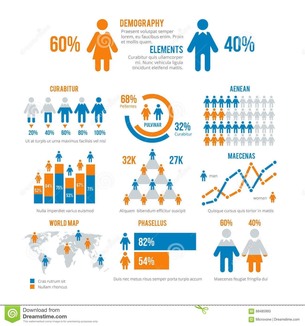 Business Statistics Graph, Demographics Population Chart