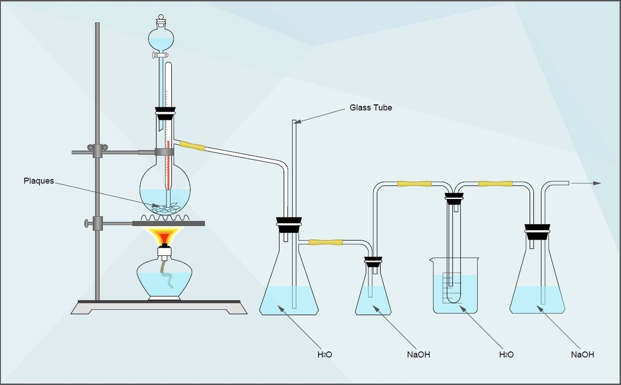 Chemistry Experiment Illustration
