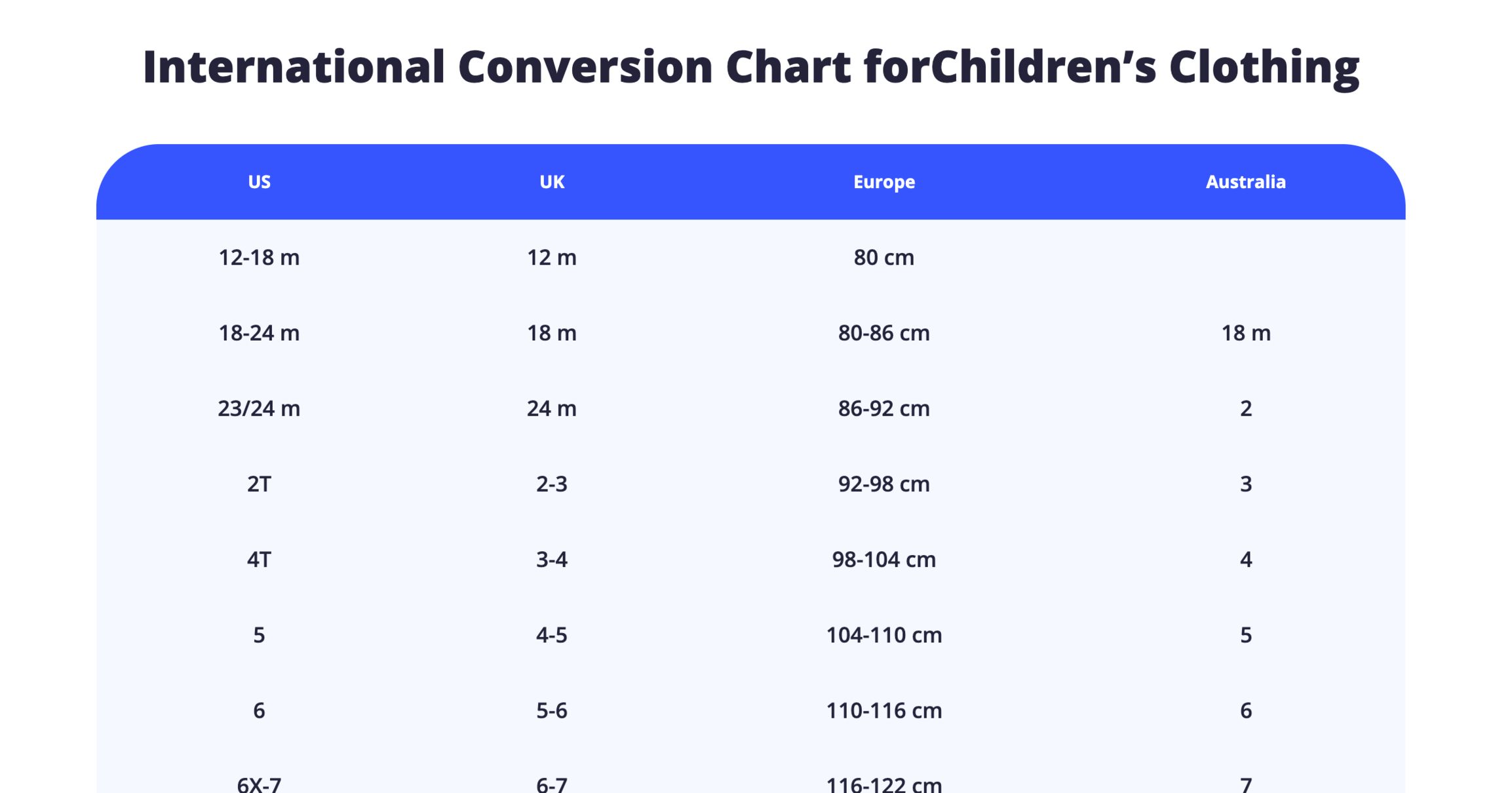 children-s-clothing-size-chart-ubicaciondepersonas-cdmx-gob-mx