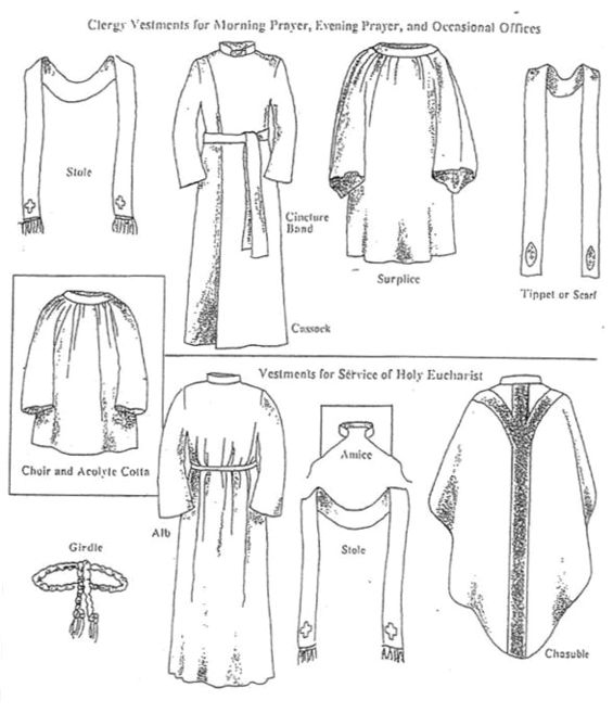 Church priest clothes diagram