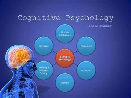 Cognitive