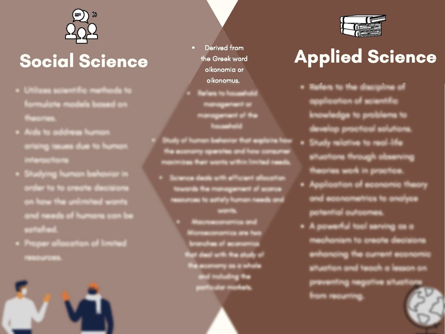 Comparison Of Social Science And Applied Science