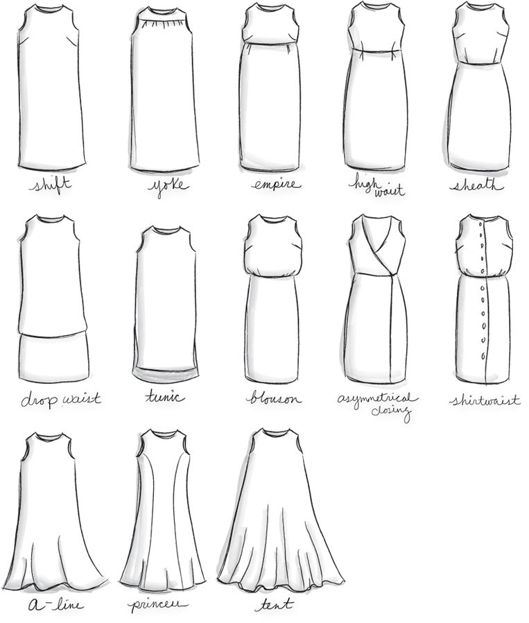 Dress shapes vocabulary types of dresses