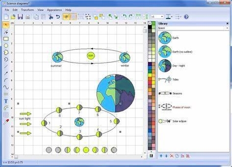 Focus On A Diagram Science