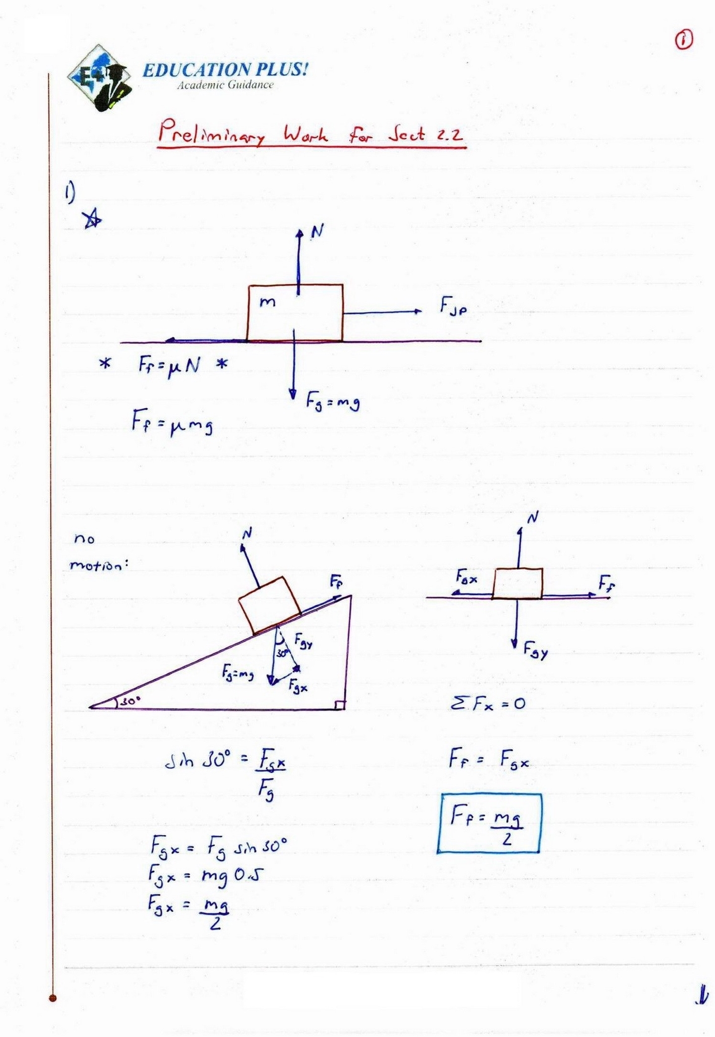 Friction Free Body Diagram Inclined Plane