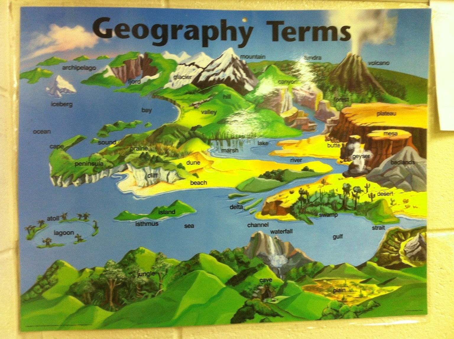 Geography Physical Features Map