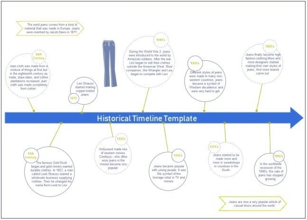 History Timeline Template