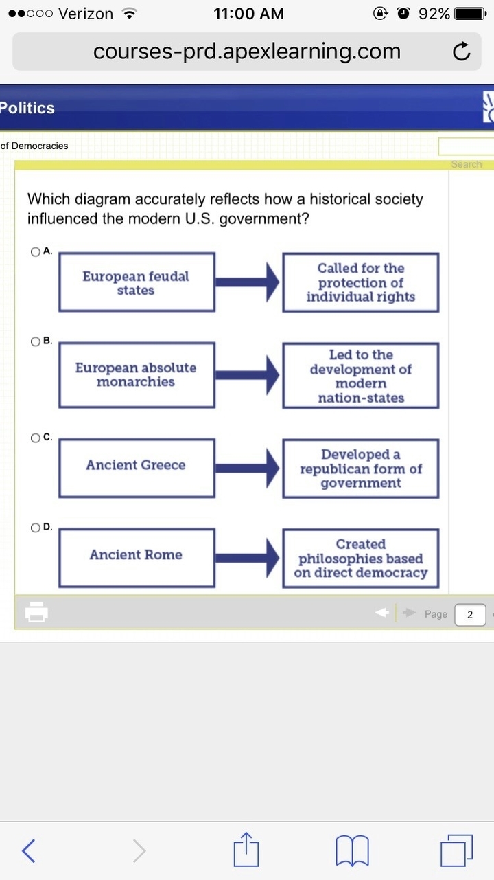 How Accurately Reflects Which Diagram