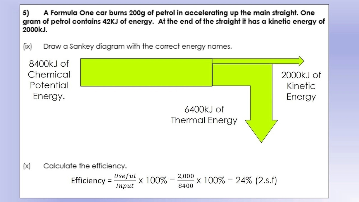 How To Find The Efficiency In Science