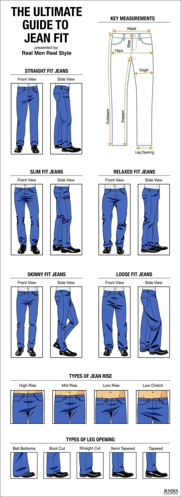 How jeans should fit jeans styles