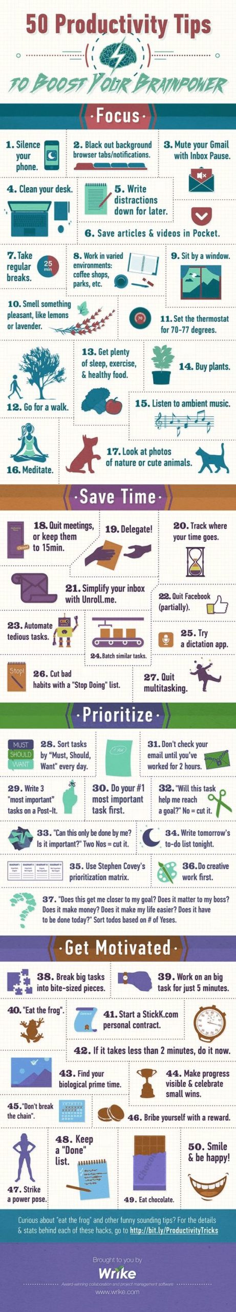 How to be productive productivity tips