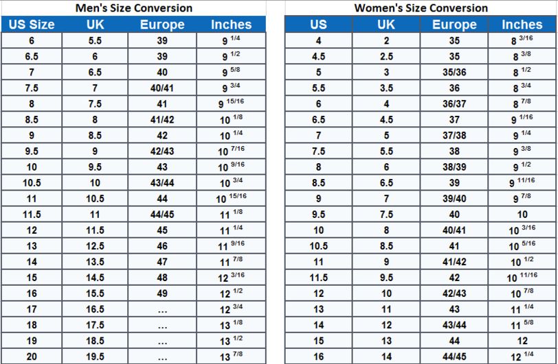 How To Measure Shoe Size Ygraph