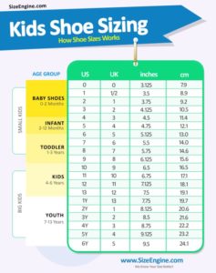 Kids shoe sizing - Ygraph