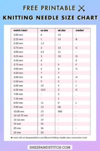 Knitting needle sizes and conversion chart - Ygraph