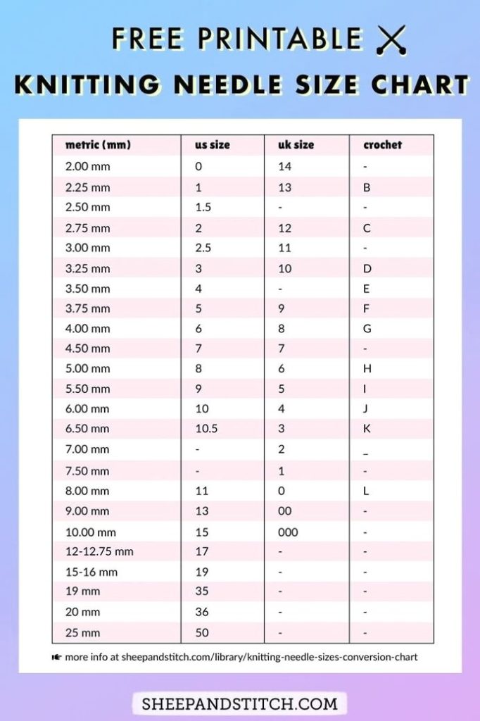 Knitting needle sizes and conversion chart Ygraph