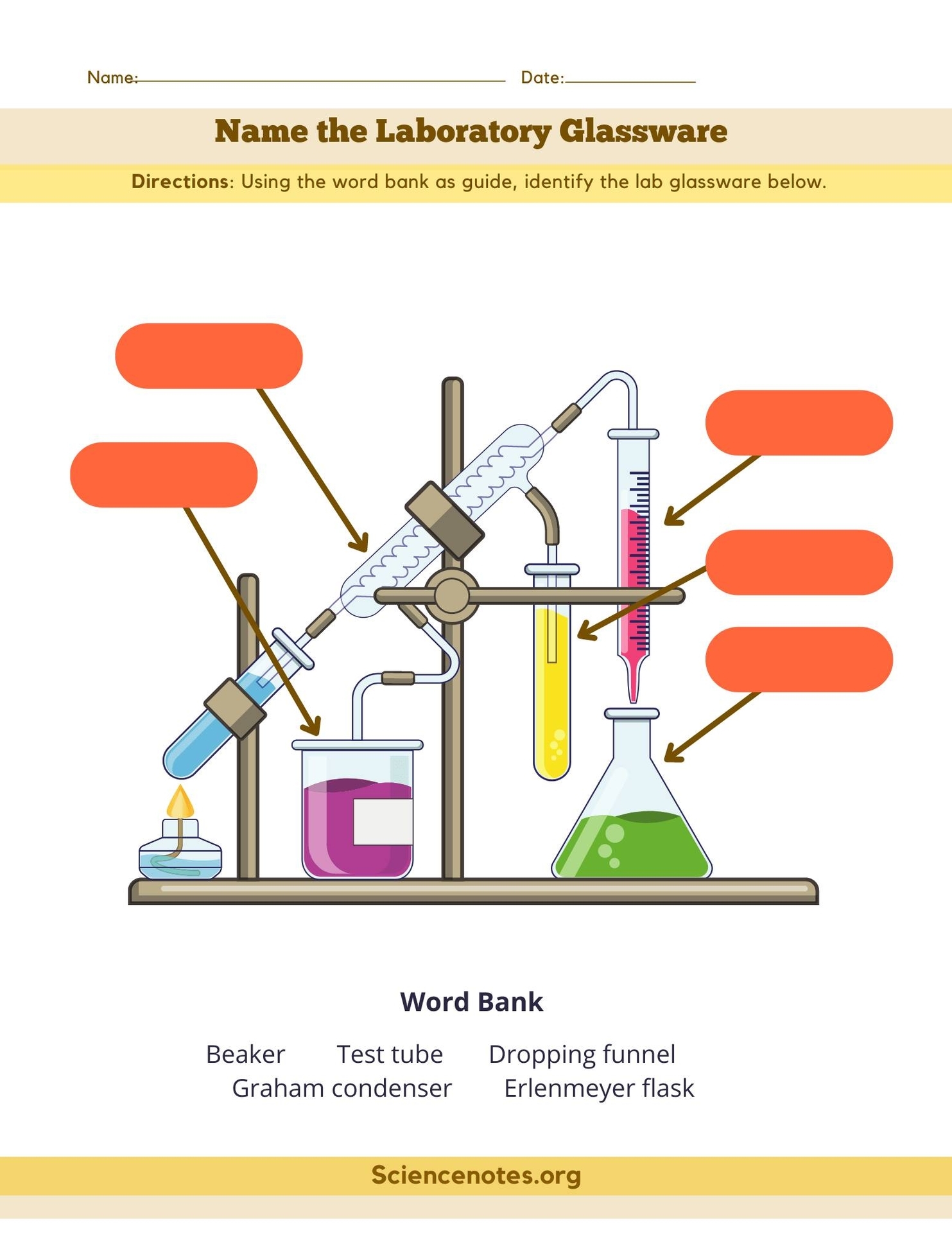 Laboratory Glassware Quiz