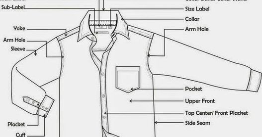 Long sleeve shirt parts