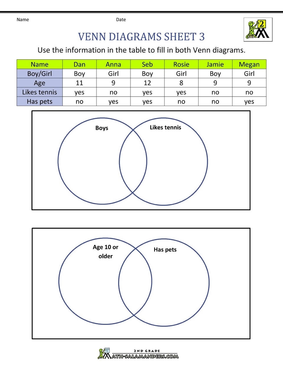 Math Venn Diagram Worksheets