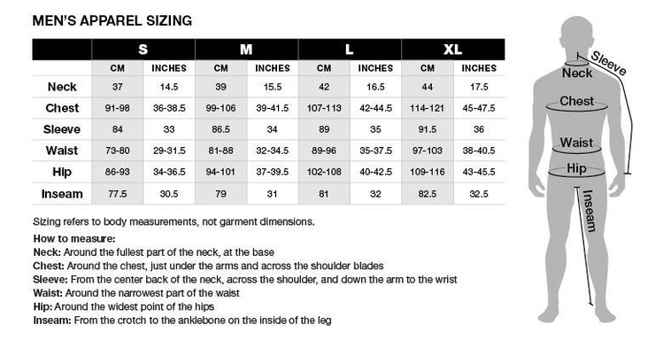 Men's Clothing Size Chart