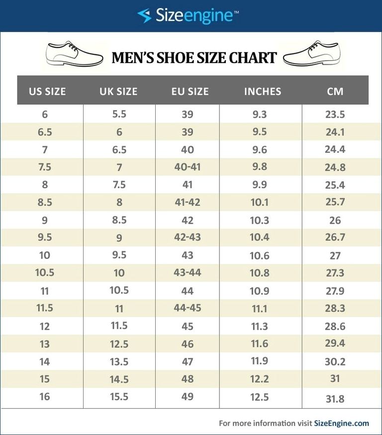 Mens shoe size guide measurements conversion charts