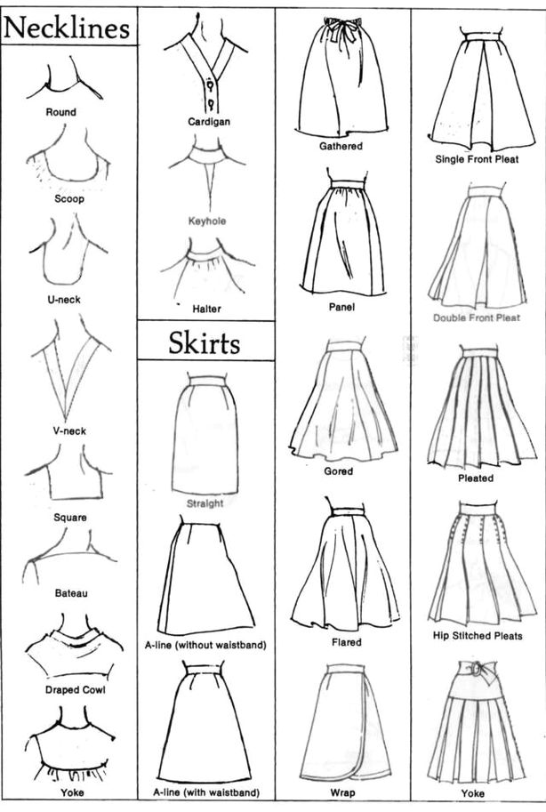 Neckline and skirt styles diagram