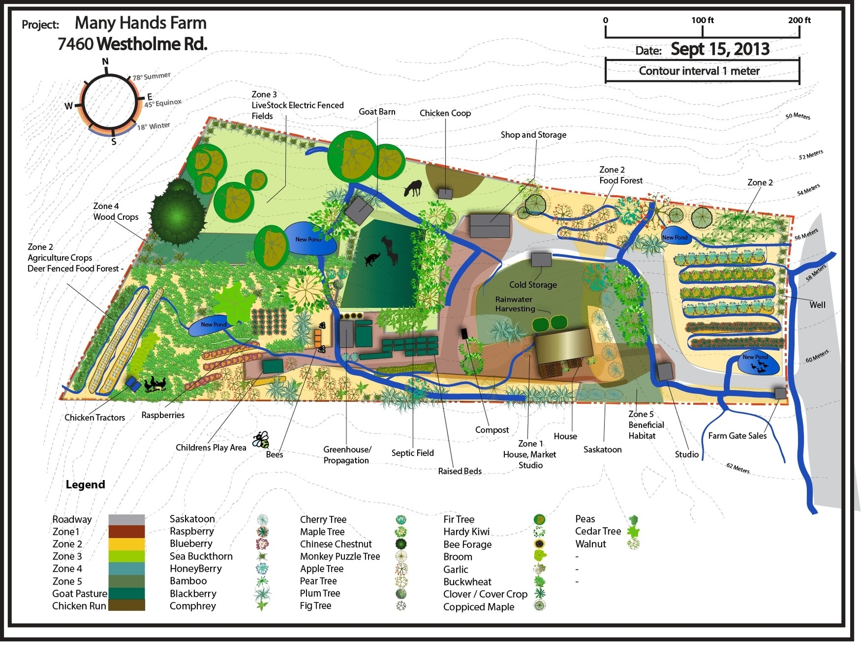 Permaculture Design Map