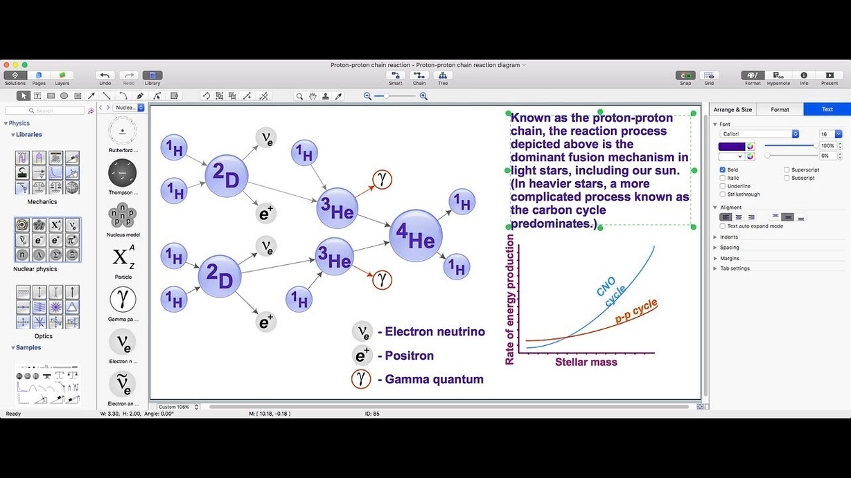 Physics Diagram 6