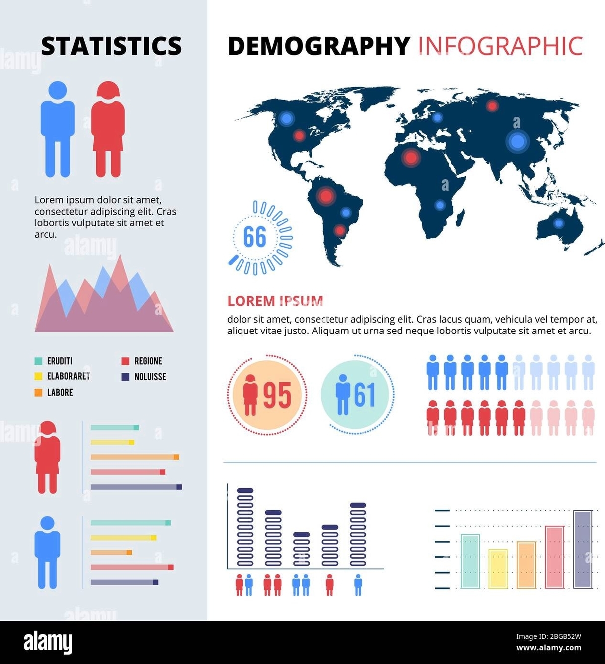 Population Demographic Vector Illustrations With Economic Charts And Graphs