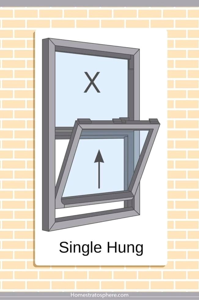 Single hung window