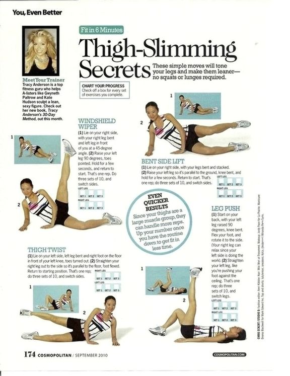 Thigh slimming workout