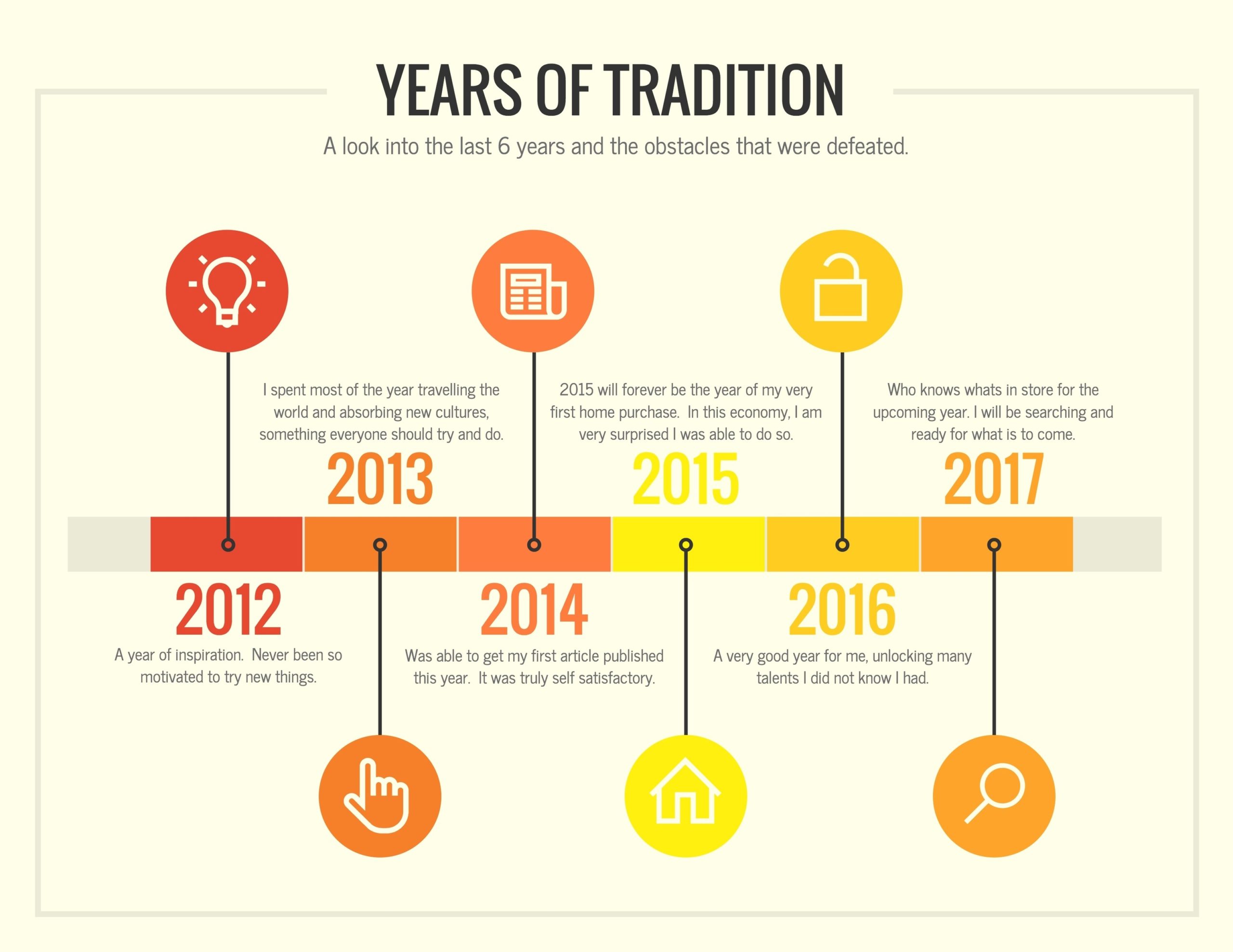 Timeline Template