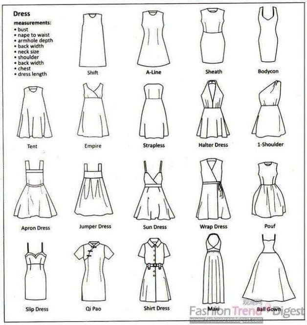 Types of dresses with names