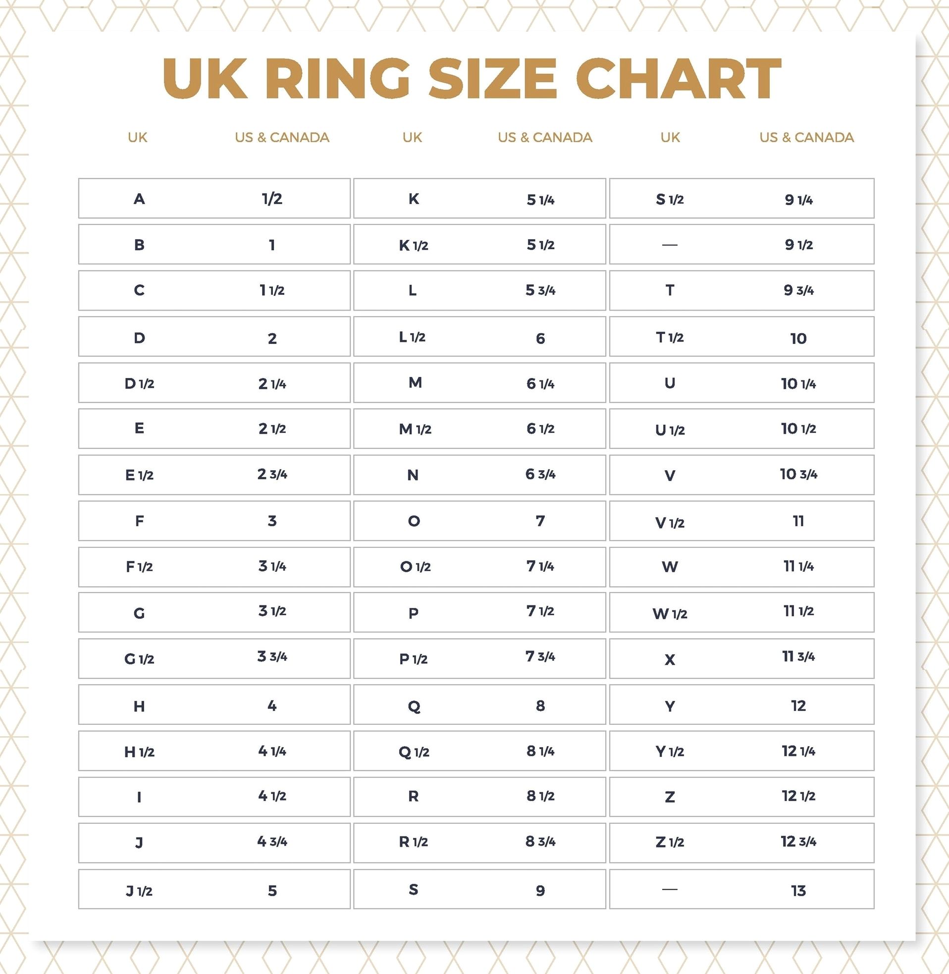 Uk ring size chart