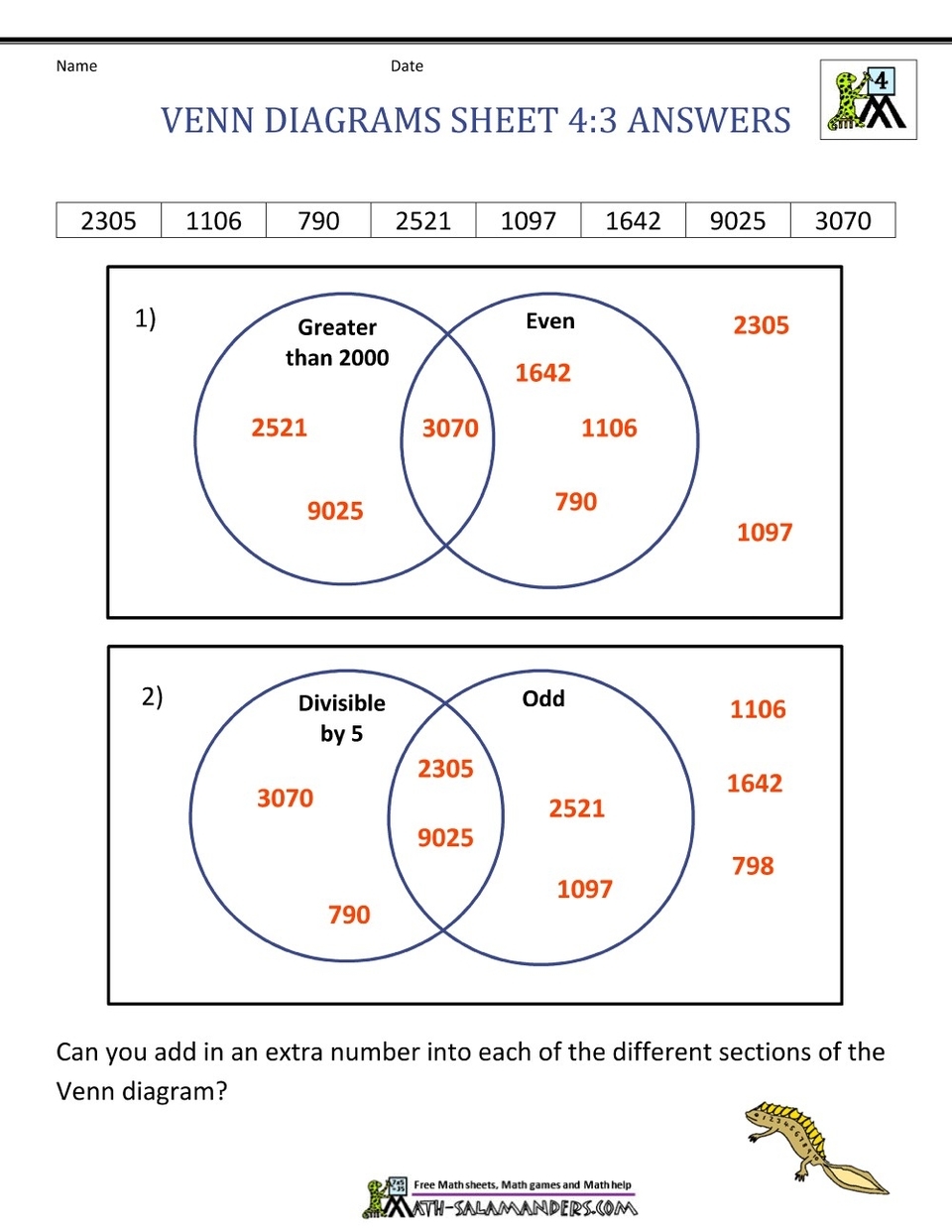 Venn Diagram Worksheet