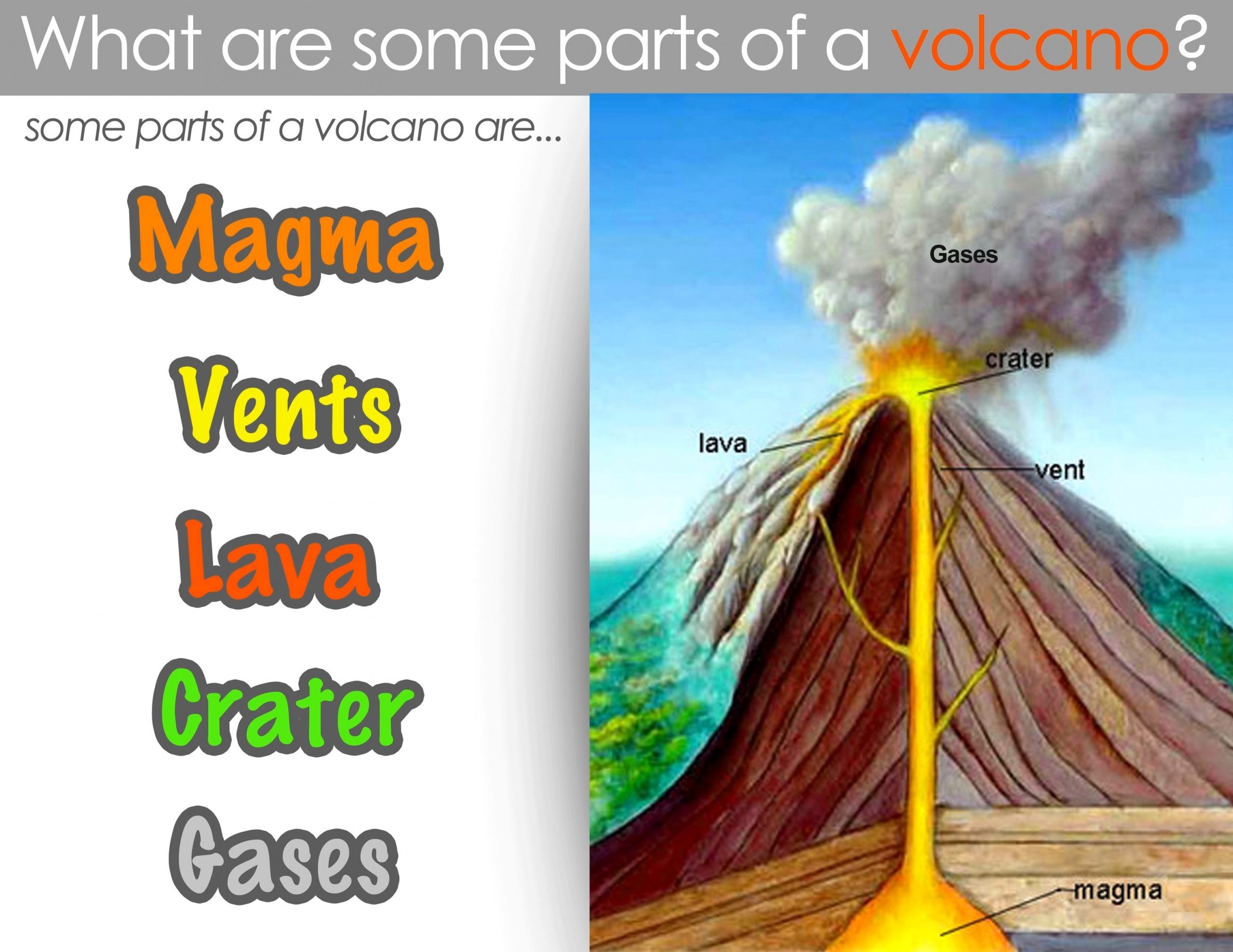 Volcano Diagram scaled