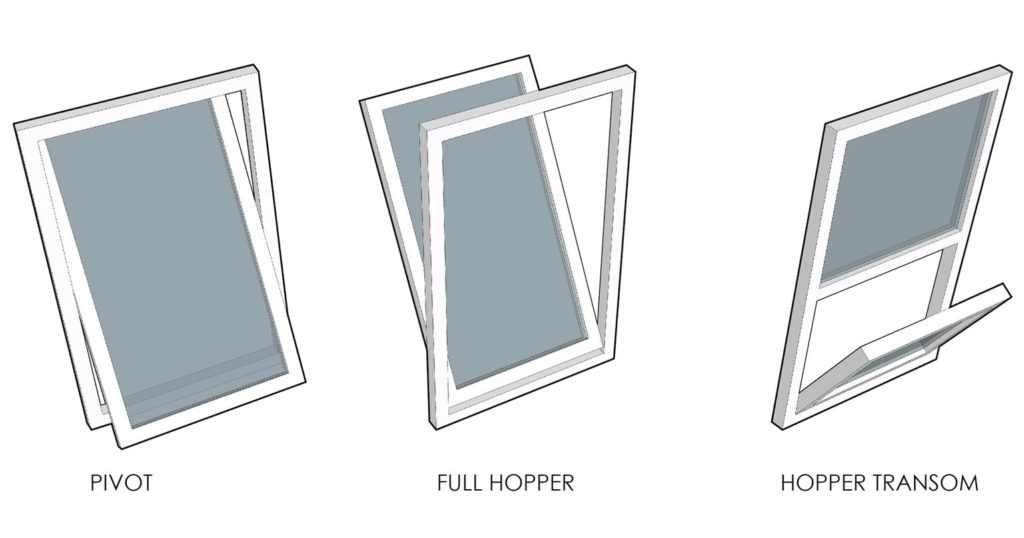 Window Opening Types Ygraph