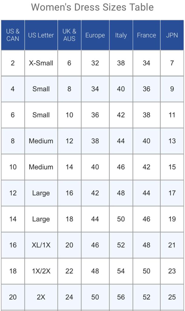 Women dress sizes table - Ygraph