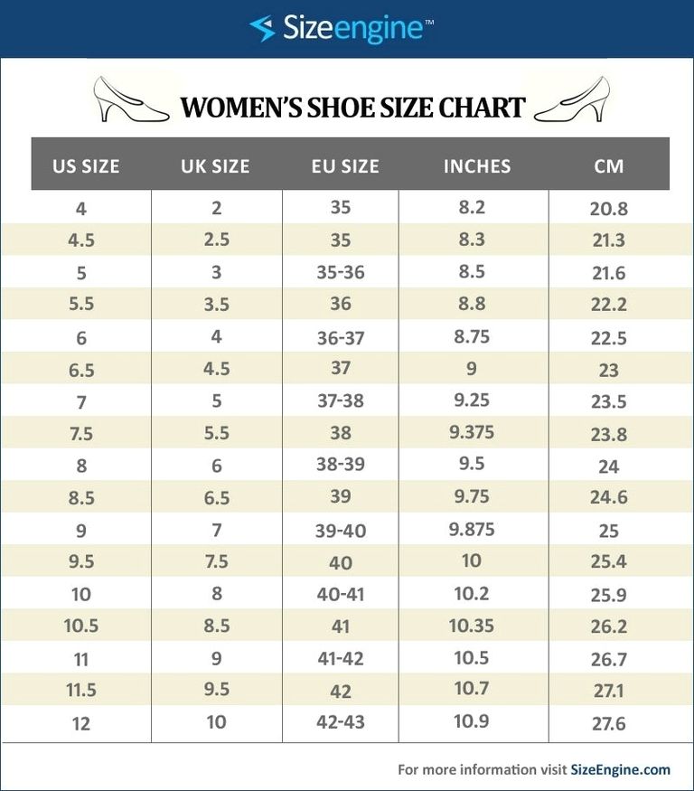 Women shoe sizes table