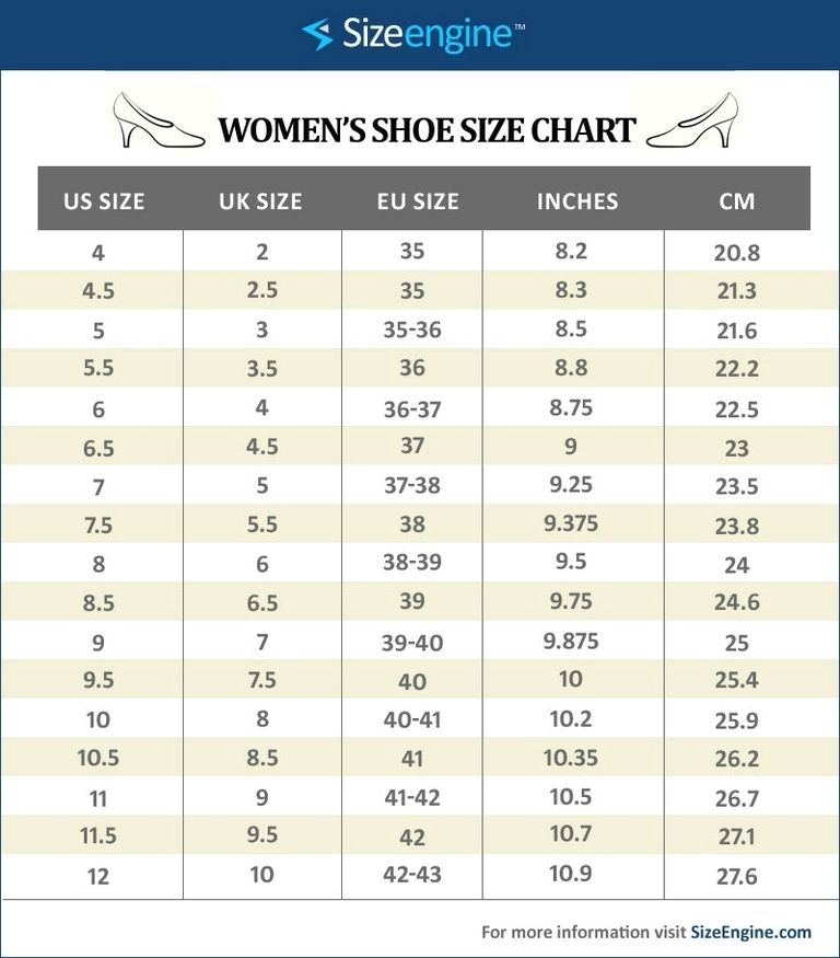 Women Shoe Sizes Table Ygraph