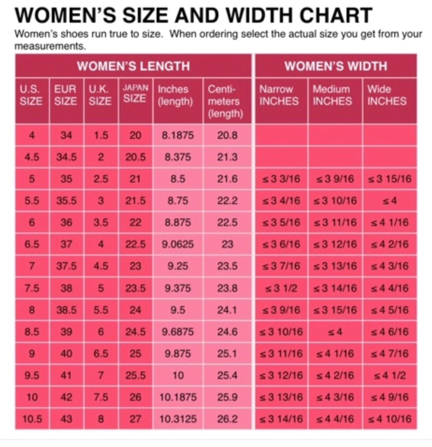 Women size and width chart